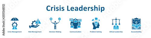 Fotografi Crisis Leadership icon banner and collection