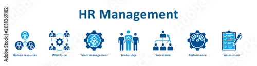Photos -Hr Management icon banner and collection