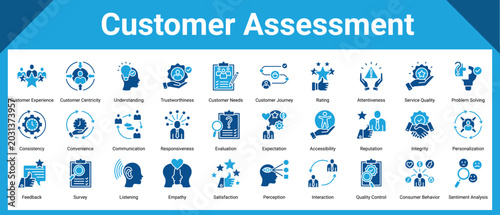 Photography Customer Assessment icon pack and collection containing: customer experience, cu