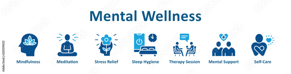 Fototapeta premium Mental Wellness web icon banner with glyph color style