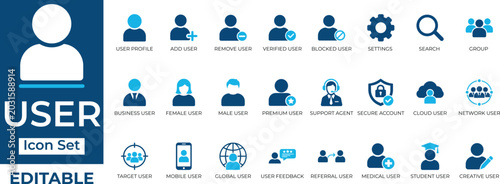 Bild auf Leinwand User profile and avatar icon set