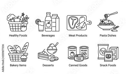 Photos Modern grocery food outline icon collection with snacks beverages fruits and mea