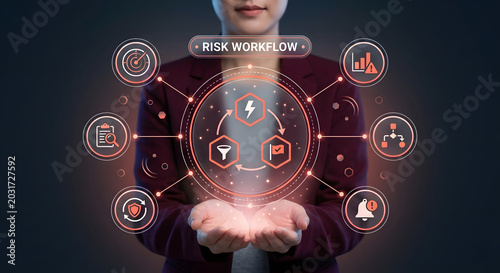 Risk Workflow Management Business Process