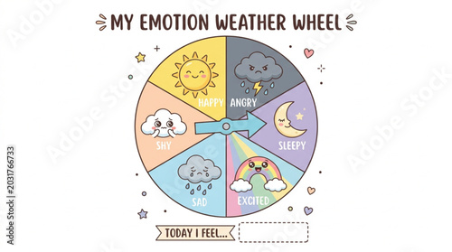 emotion weathe wheel 