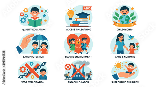 Children's Rights and Education Icons: Quality, Safety, Learning, Care, No Exploitation