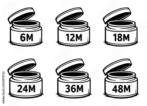 PAO symbols illustrating cosmetic jars with their expiration periods after opening, important for beauty product safety