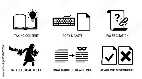 Academic Misconduct and Plagiarism Icons Set