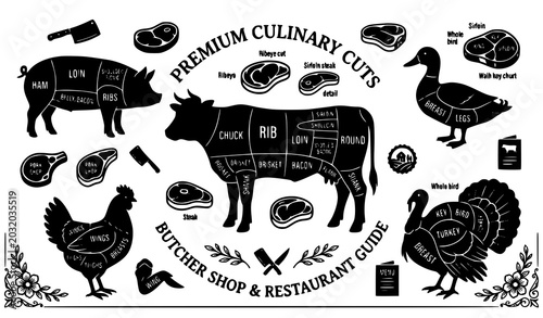 Foto Premium culinary cuts diagram vector collection featuring cow pig chicken duck a