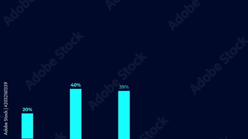 Animated Bar Graph Showing Percentage Growth Over Time in a Dark Environment.