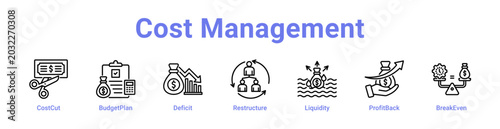 Photos Cost Management Web Icon Banner and Collection