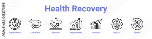 Foto Health Recovery Web Icon Banner and Collection