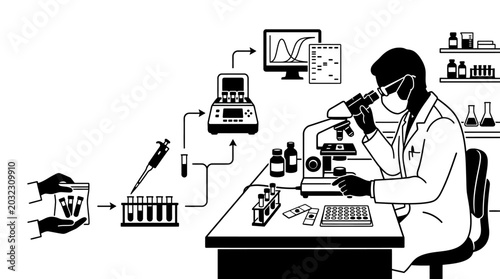 Fotografía A scientist working in a laboratory setting conducting scientific research and analysis