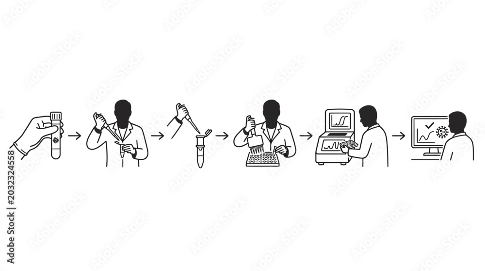 Foto Laboratory workflow infographic illustrating clinical sample testing and data analysis process