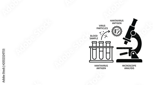 Foto Medical laboratory virus testing and microscopic analysis icon set