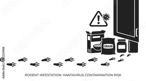 Foto Rodent infestation and hantavirus contamination risk warning sign