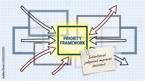 Priority Framework for Decision Making with Intentional Judgment