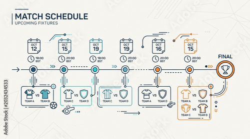 Football Match Schedule Timeline - Upcoming Fixtures and Final