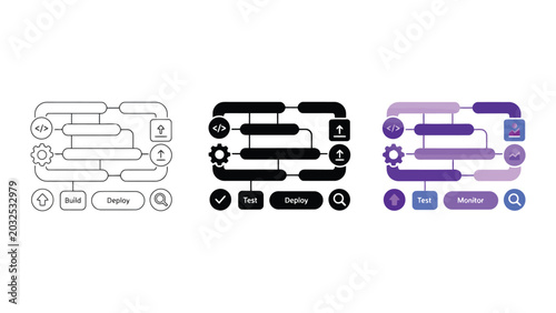 Tableau sur toile Continuous integration and continuous deployment CI CD pipeline workflow diagram