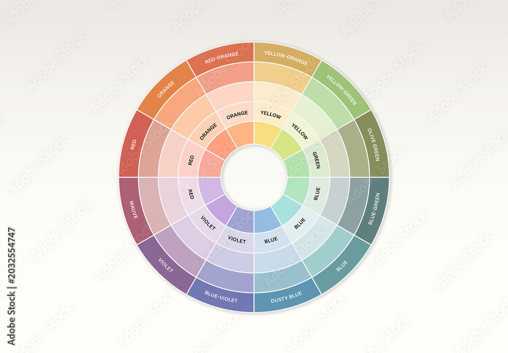 Color Wheel Chart Vector Template For Design, Color Theory Diagram ...