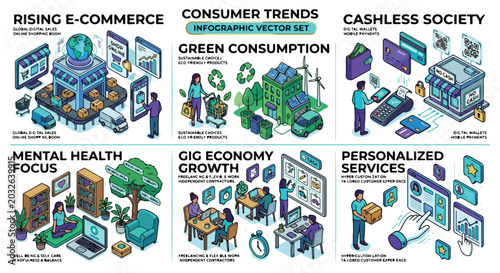 Foto Premium isometric consumer trends infographic vector set, detailed yet clean