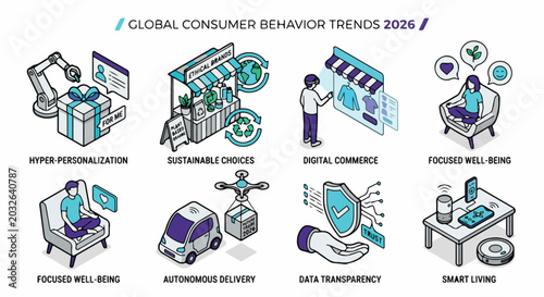 Foto Minimalist isometric global consumer trends vector set, bold thick black outline
