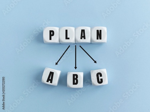 The word plan breaking into three distinct options a, b, and c