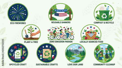 Photos Eco friendly independence day icons set for sustainable celebrations and environ