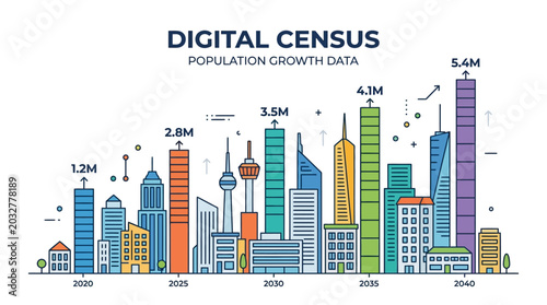 Fotografía Infographic illustration showing urban population growth trends over several decades
