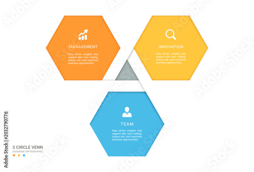 3 Step Venn diagram infographic template. Triangle loops with icons for business presentation.