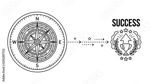 Foto A line art illustration showing a compass pointing towards a success trophy icon