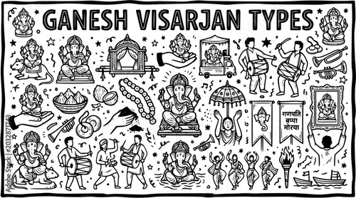 Foto Ganesh Visarjan Types Black and White Line Art Doodle Icon Set