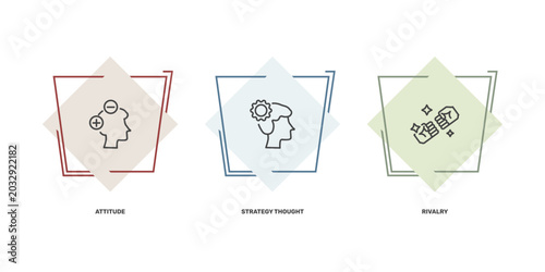 Bilde på lerret startup and strategy icon set with attitude, strategy thought, rivalry signs in