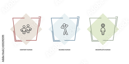 Foto feeling and reaction icon set with content human, scared human, incomplete human