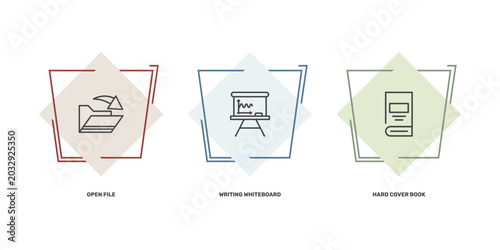 Foto education and science icon set with open file, writing whiteboard, hard cover bo
