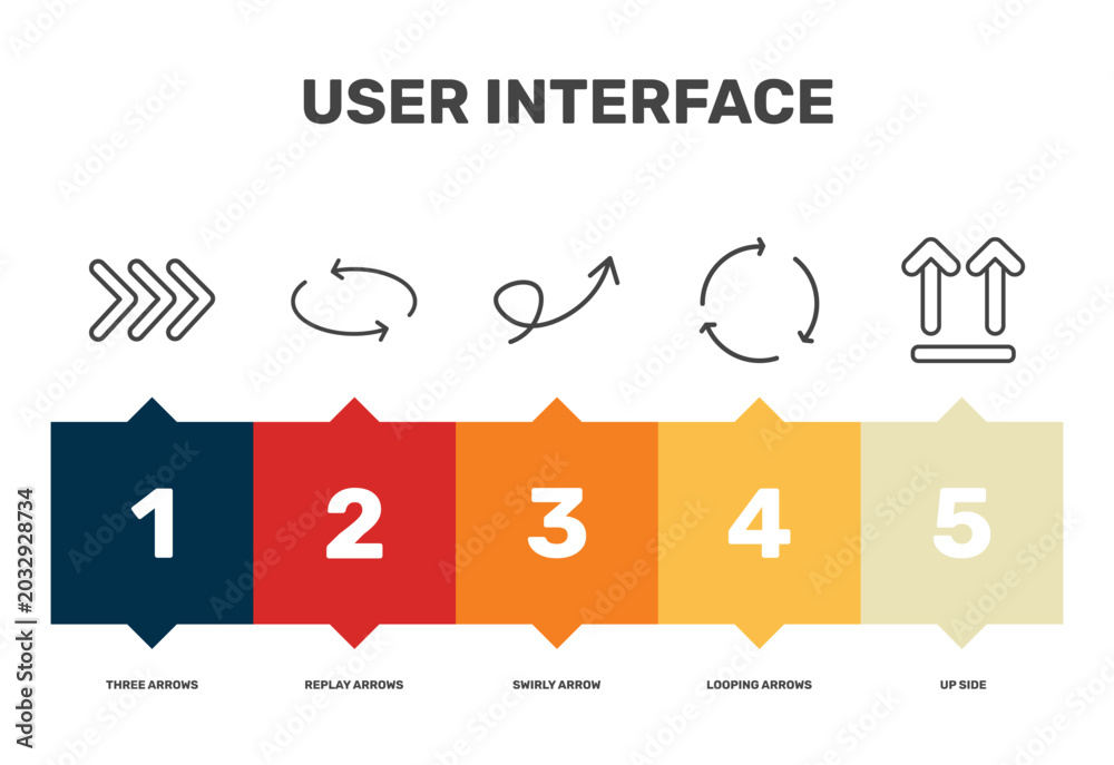 Fototapeta premium user interface icon set with three arrows, swirly arrow, looping arrows, up side signs in flat outline style