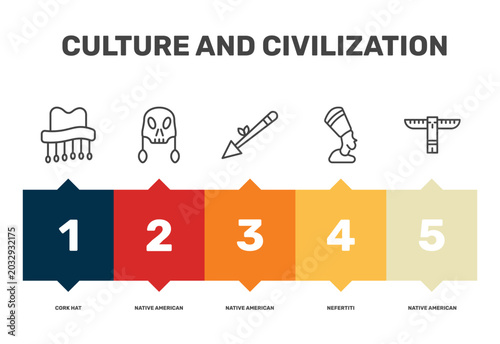Bild auf Leinwand culture and civilization icon set with cork hat, native american spear, nefertit