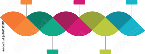 colorful wave timeline infographic with overlapping oval segments in orange teal pink green and maroon with label tags for business process flow presentation isolated background.