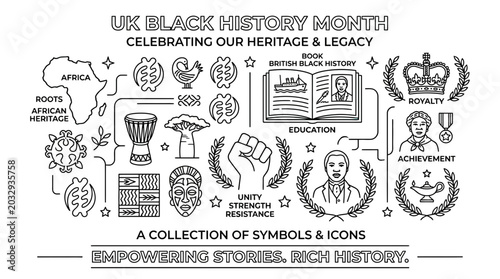 Bild auf Leinwand A collection of symbols and icons representing UK Black History Month heritage and legacy