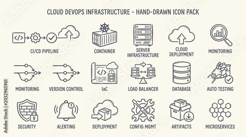 Foto Cloud devops infrastructure hand drawn icons set for development monitoring secu