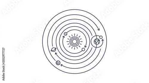 Billede på lærred Diagram of the Solar System with planets orbiting the sun.