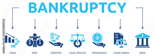Obraz na plátně bankruptcy glyph banner icon of crisis, debt, creditor, legal process, moratoriu