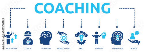 Canvas-taulu coaching glyph banner icon of motivation, coach, potential, development, skill,