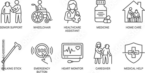 Elderly care icons set: senior support, wheelchair, healthcare, medicine, home care