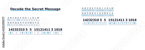 Cryptogram puzzle Vector illustration: Cybersecurity theme with numbers and symbolic cipher, decryption of the secret message 