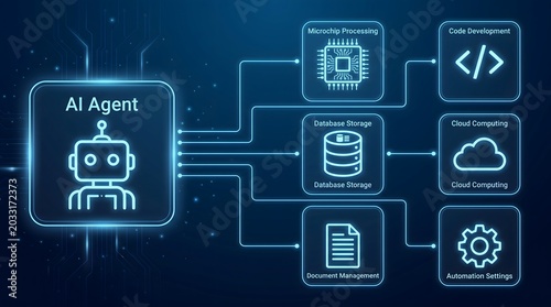 AI agent diagram with microchip processing and cloud computing icons