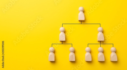 Organizational chart with wooden figures on yellow background showing hierarchy and leadership structure
