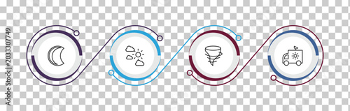 Bild auf Leinwand outline weather icons set - waning moon, climate, tornado, meteorology