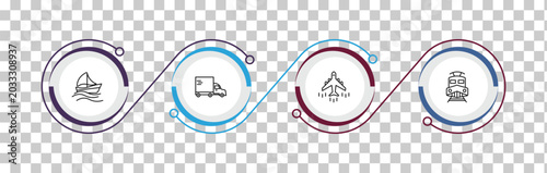 Schilderij op canvas outline transport icons set - sailing, heavy vehicle, airliner, diesel train