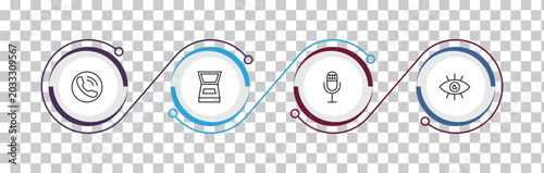 Tableau sur toile outline technology icons set - reciever, scanner with cover, big microphone, black eye