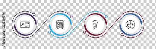 Foto outline technology icons set - user persona, caching, big light bulb, transistor